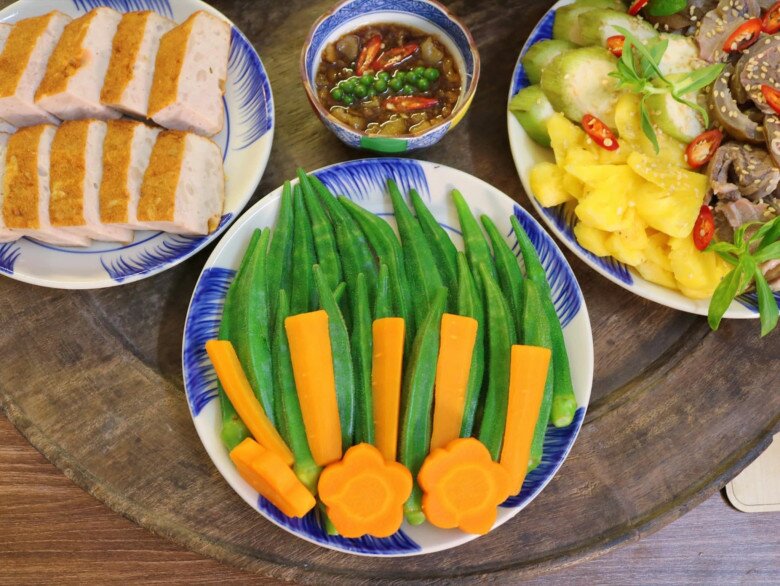 Chúc các bạn thành công!