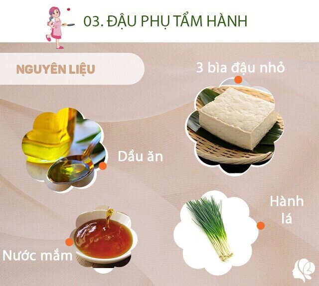 Nguyên liệu cho món đậu phụ chiên
