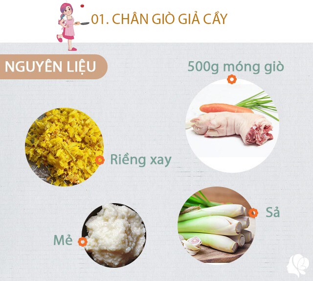 Nguyên liệu: - 500g móng giò, riềng, mẻ, sả, mắm tôm, bột nghệ, gia vị